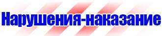 Изготовление магнитно маркерных досок на заказ в Балакове vektorb.ru